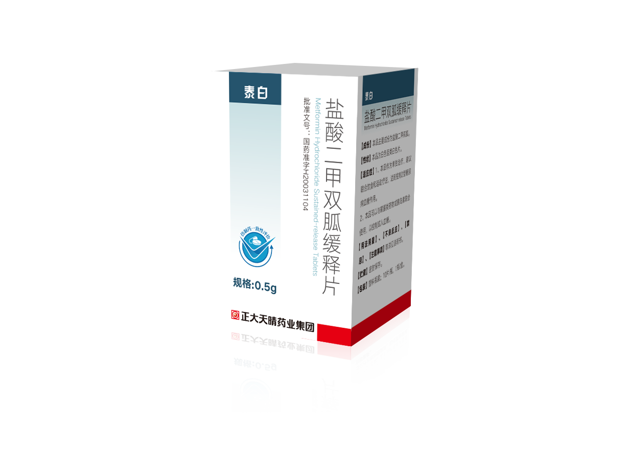 Metformin Hydrochloride Sustained Release Tablets