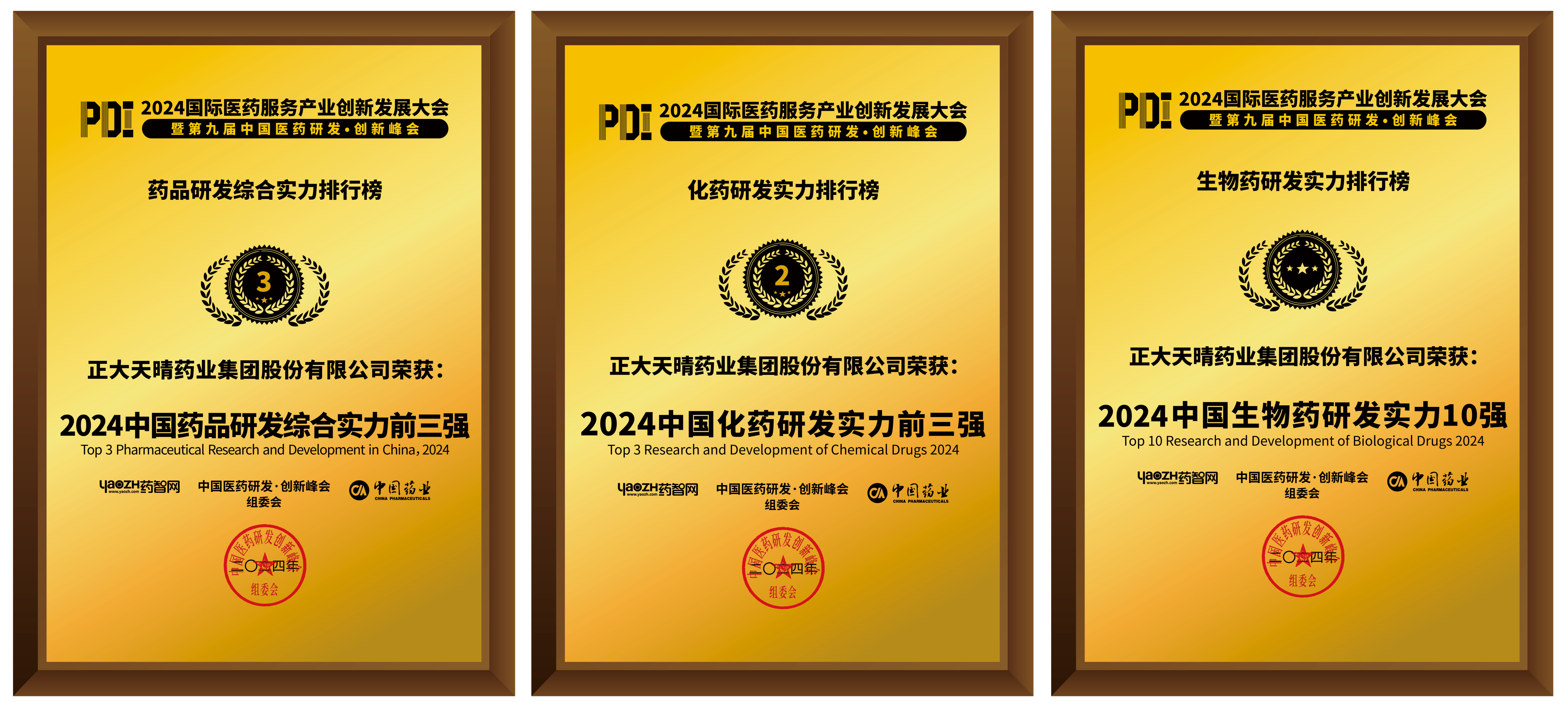 中国医药研发创新峰会上，正大天晴连续第9年荣登“中国药品研发综合实力排行榜TOP100”前3强，位列“中国化药研发实力排行榜TOP100”第2名、“中国生物药研发实力排行榜TOP50”第5名。