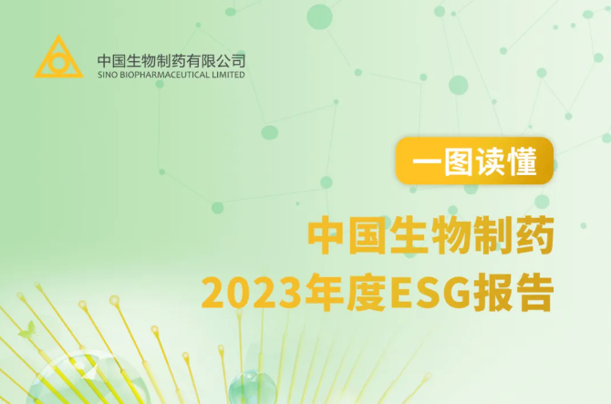 中国生物制药发布2023年ESG报告 全面推进CARE策略 三年目标规划稳步实施